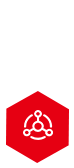 性能